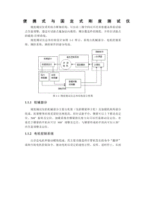 便携式与固定式刚度测试仪.doc