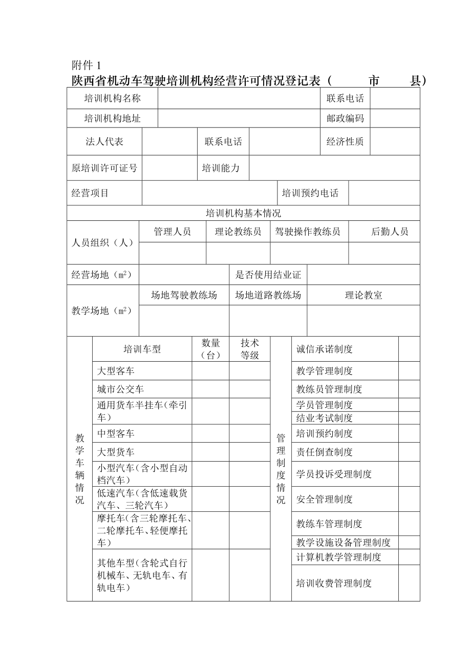 陕西省机动车驾驶培训机构检查表（ 市 县）.doc_第1页