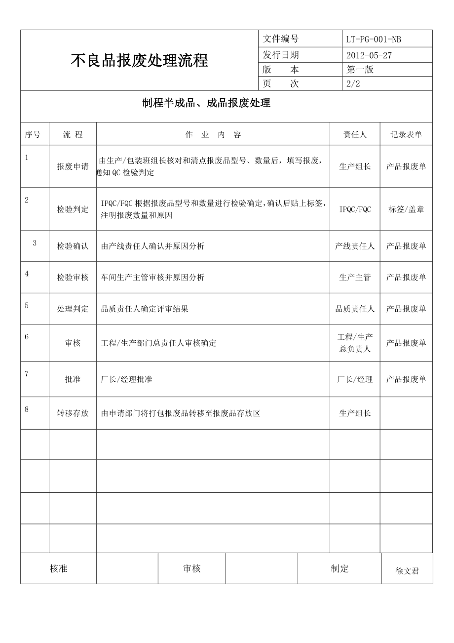 报废处理流程.doc_第2页