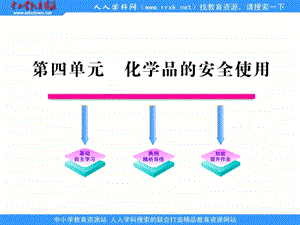 2013苏教版选修一14《化学品的安全使用》课件.ppt