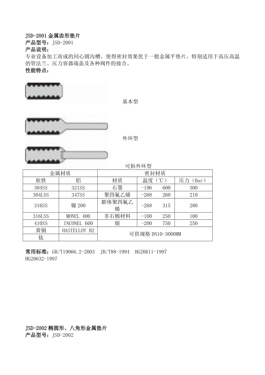 JSD2001金属齿形垫片.doc_第1页