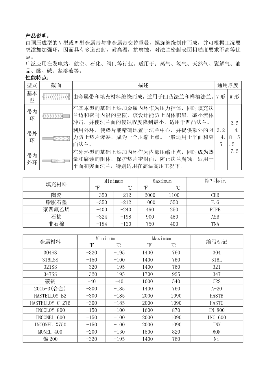 JSD2001金属齿形垫片.doc_第3页