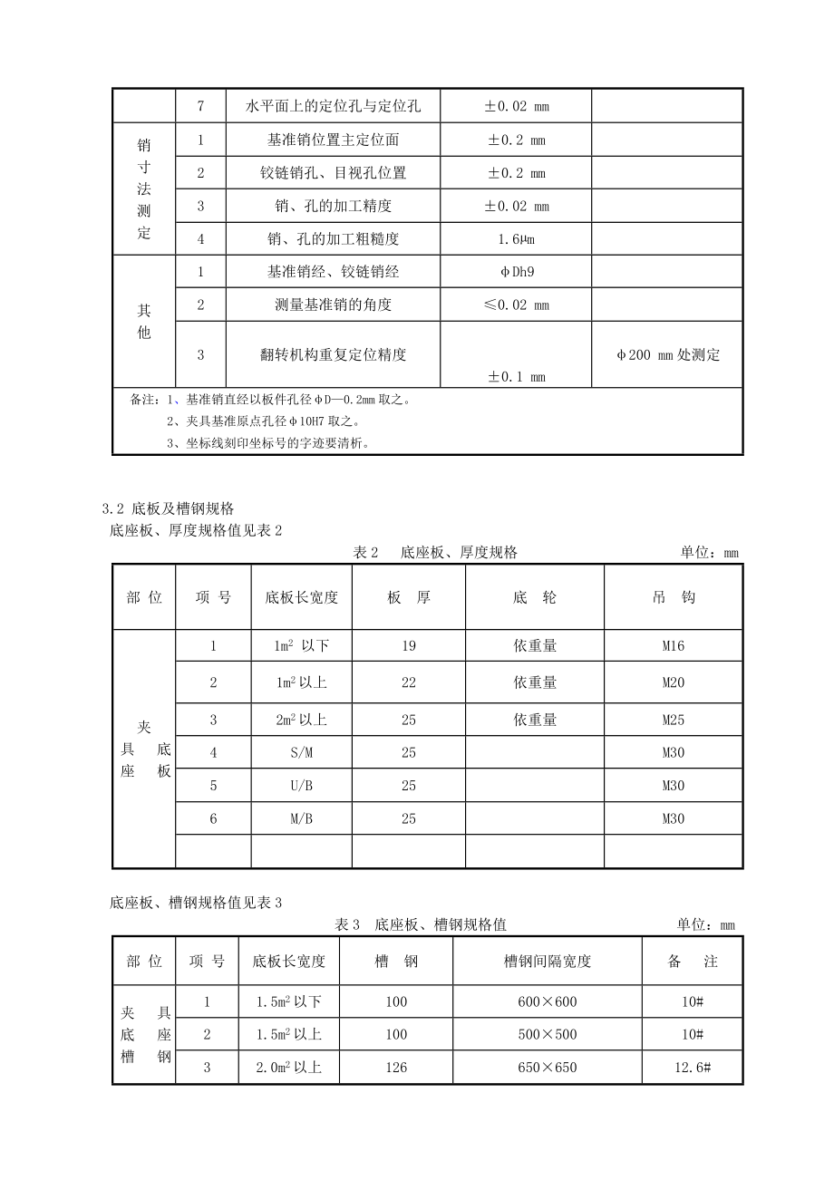 机械有限公司焊装夹具设计制造标准.doc_第2页