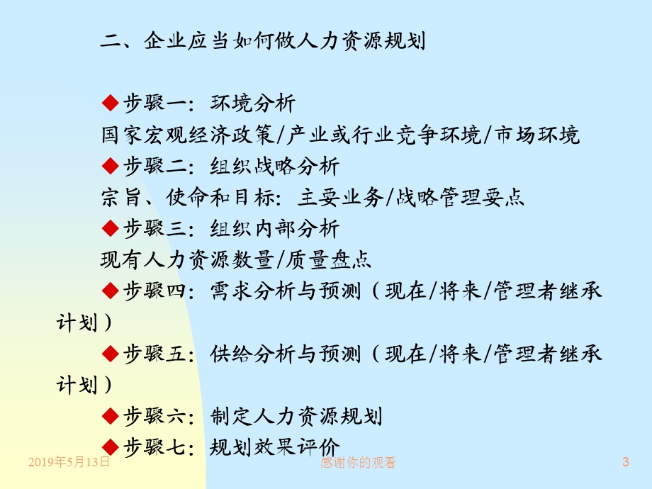 人力资源的规划、招聘和选择模板课件.pptx_第3页