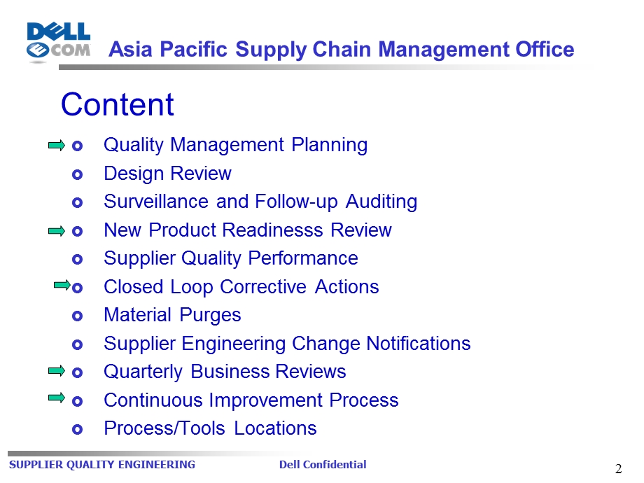 DELL-供应商管理课件.ppt_第2页