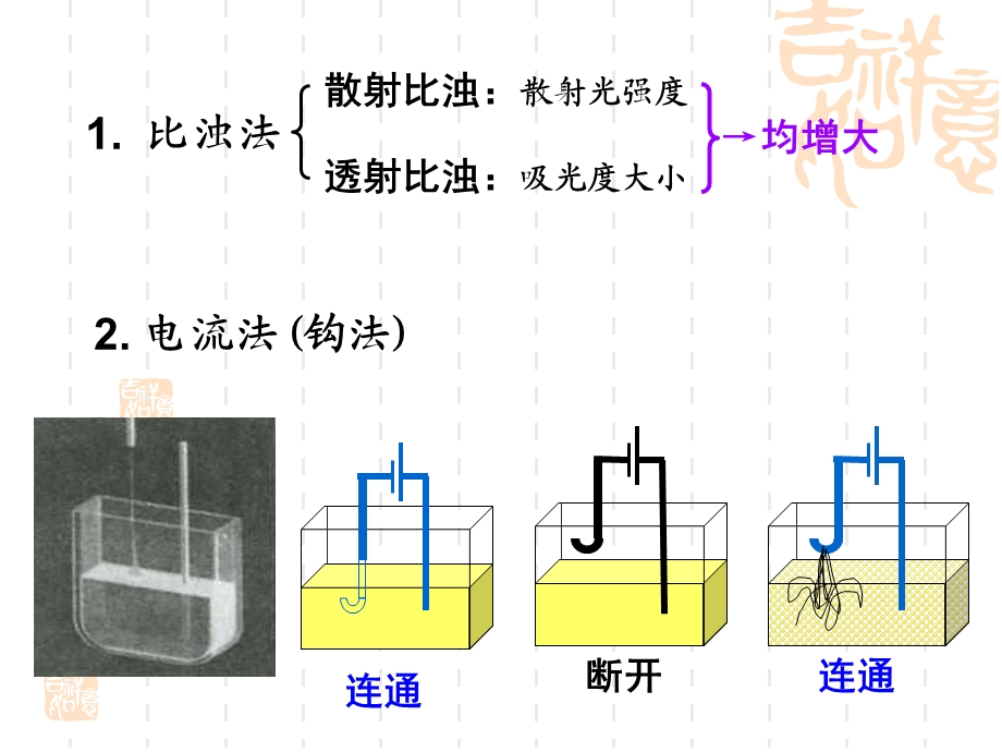 血栓弹力图+血凝仪课件.ppt_第3页