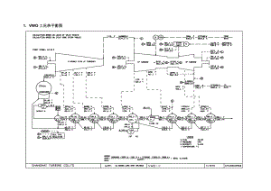 电厂二期600MW汽轮机热平衡图.doc