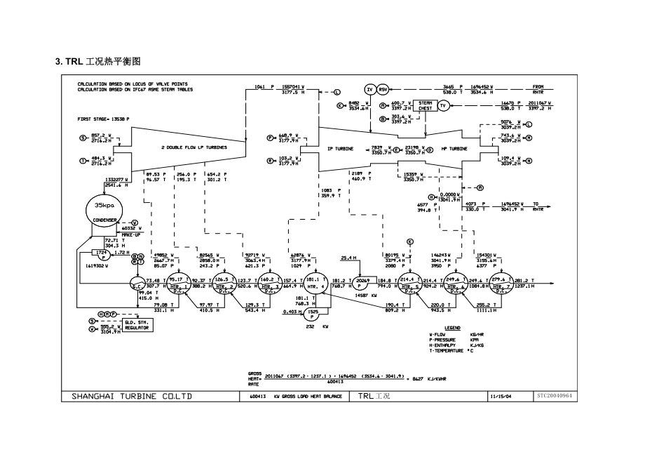 电厂二期600MW汽轮机热平衡图.doc_第3页