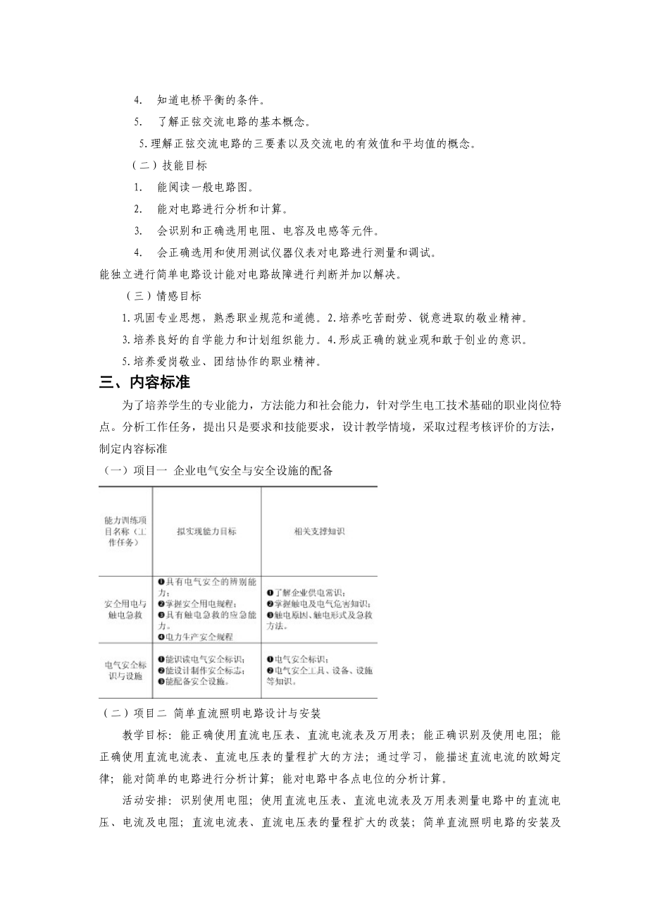 电工技术基础与技能课程标准.doc_第3页