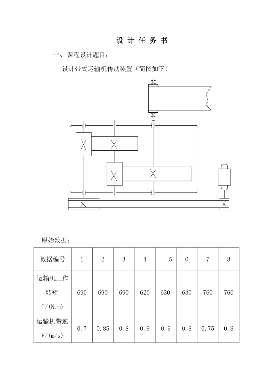 机械设计课程设计设计带式运输机传动装置1.doc_第1页