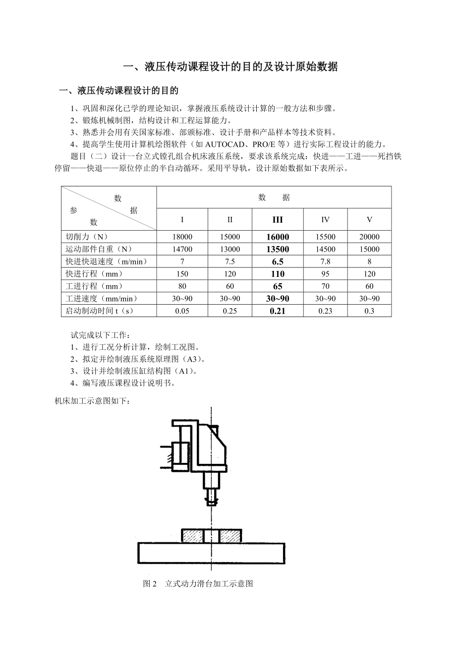 液压课程设计说明书1.doc_第2页