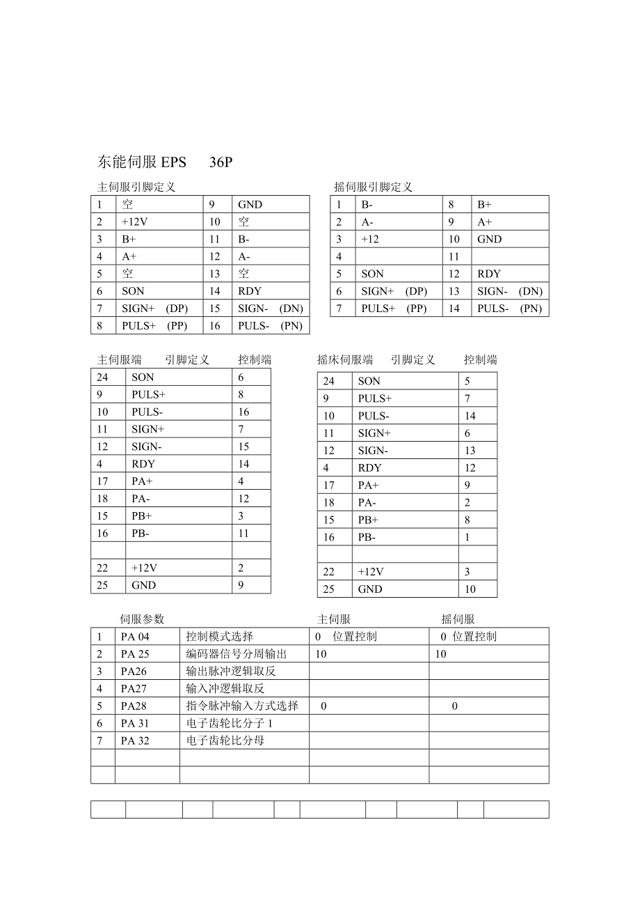 各伺服接线说明.doc_第2页