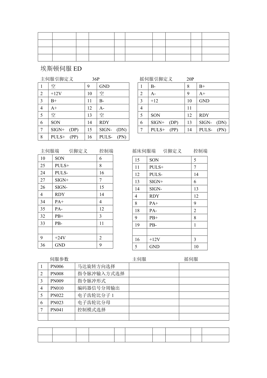 各伺服接线说明.doc_第3页