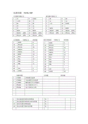 各伺服接线说明.doc