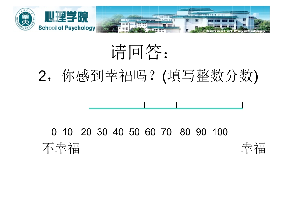 第六章情绪压力与适应ppt课件.ppt_第2页