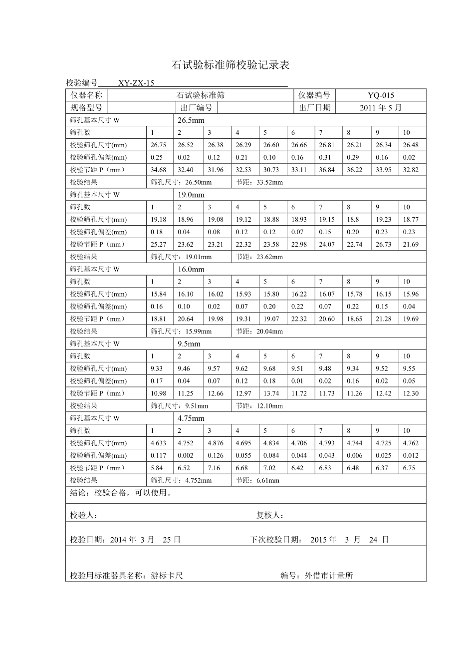 砂试验标准筛校验记录表.doc_第3页