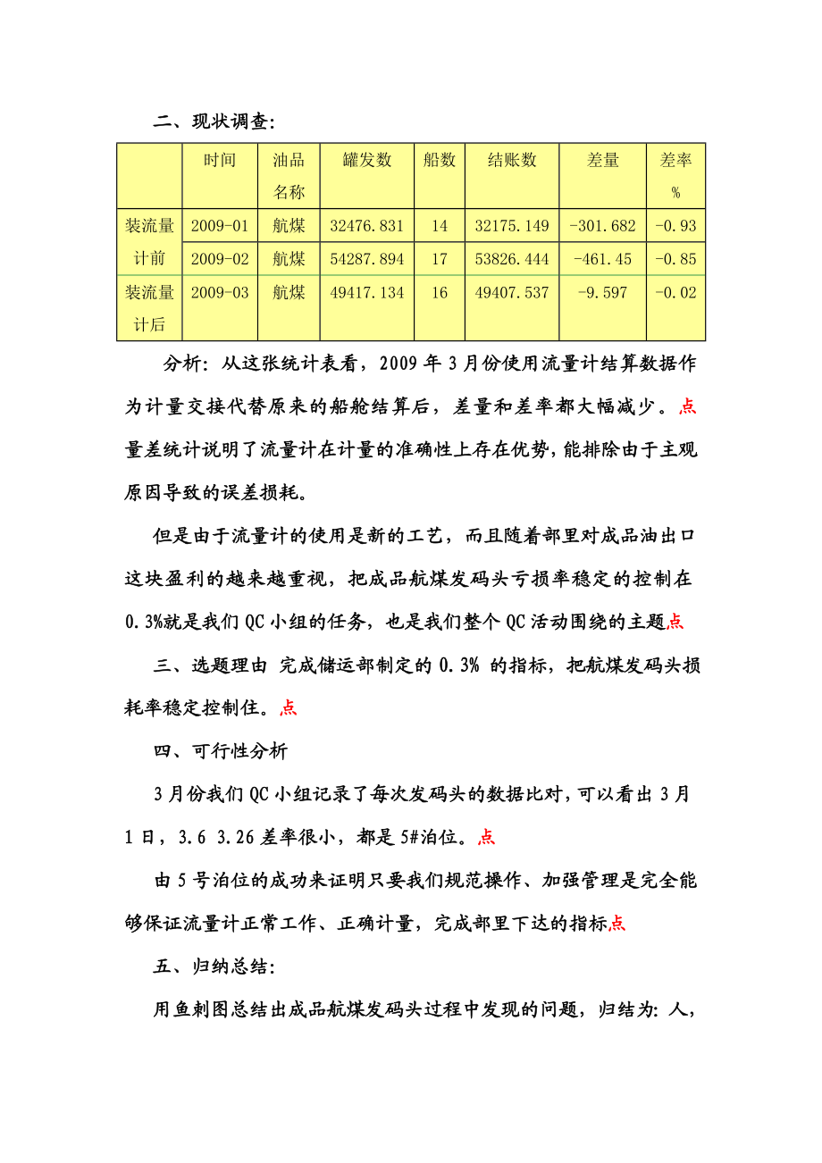 控制成品航煤出厂QC.doc_第2页