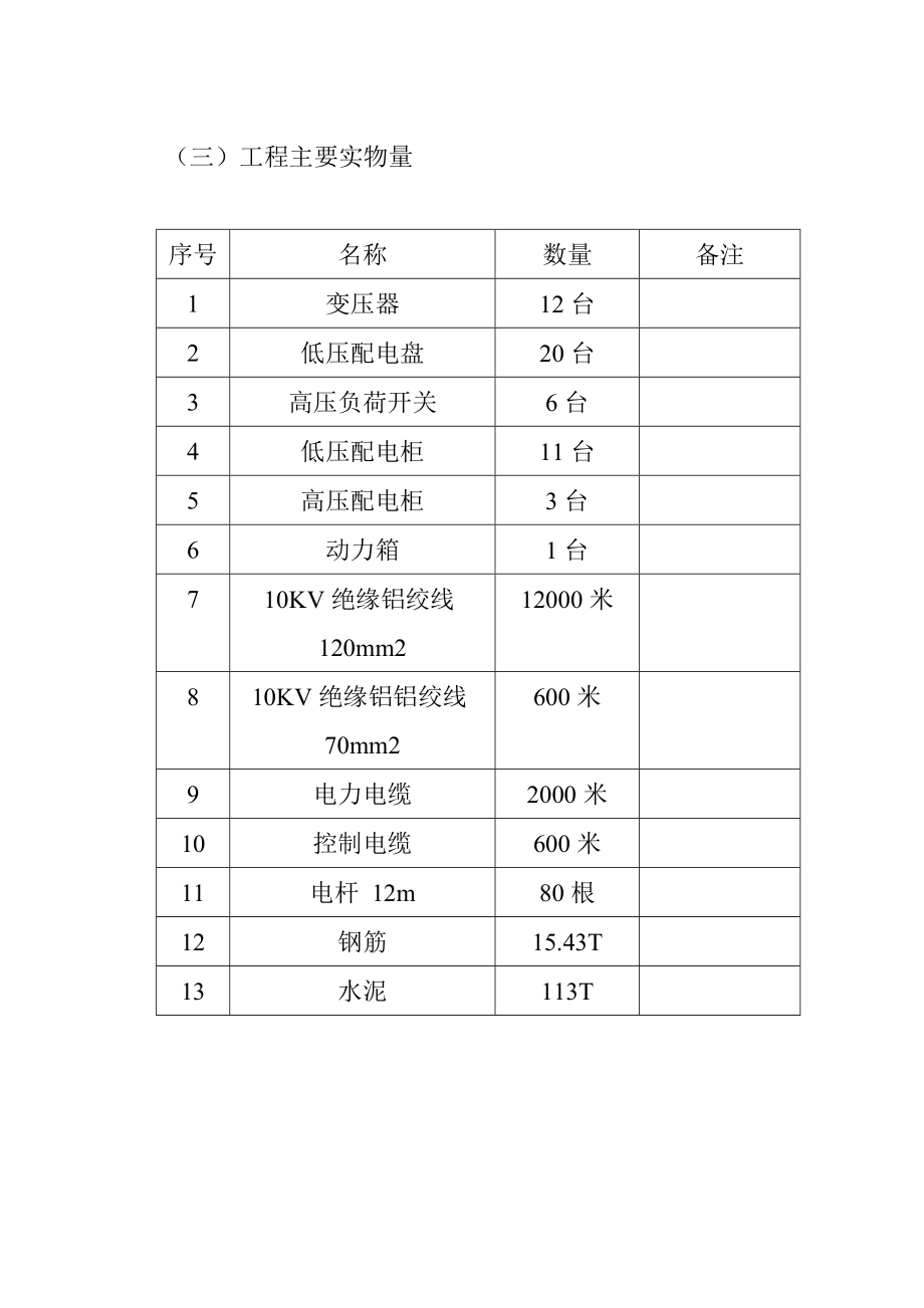 兴县氧化铝厂区施工用电项目工程配电室施工方案.doc_第3页