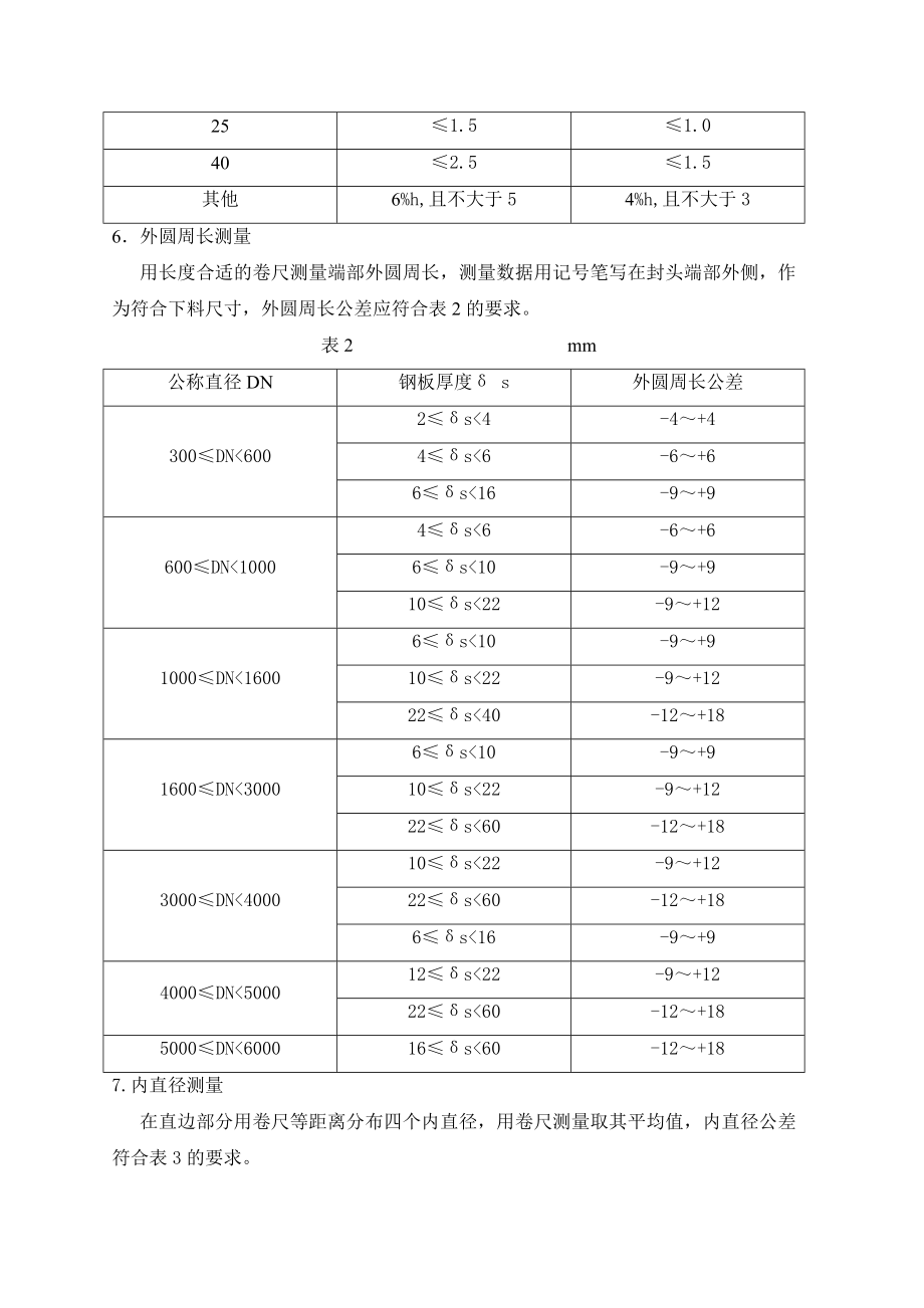 封头检验工艺.doc_第2页