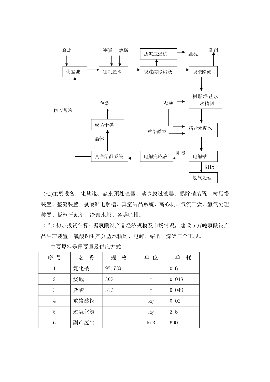 氯酸钠的生产工艺简介.doc_第3页