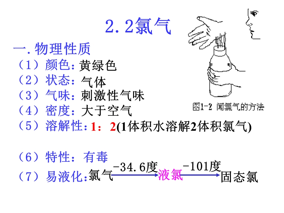 氯气与水反应次氯酸化学方程式课件.ppt_第2页