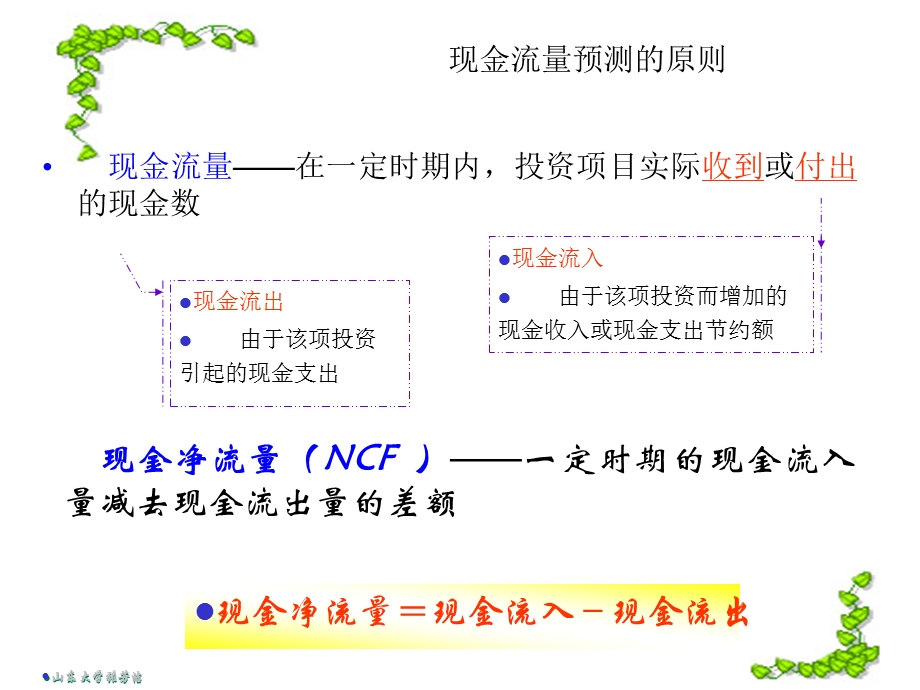 专题IV风险管理决策课件.ppt_第2页