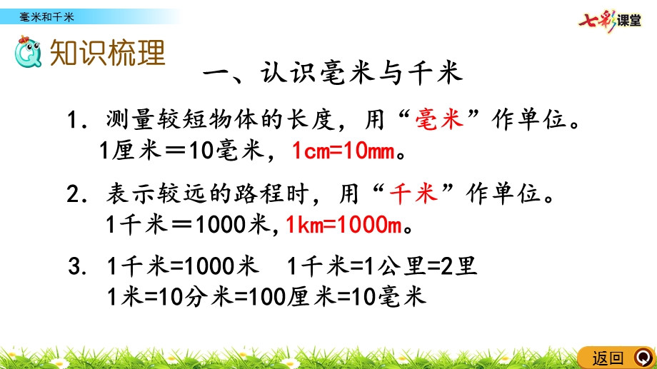 冀教版数学三年级下册-整理与评价6-毫米和千米课件.pptx_第3页