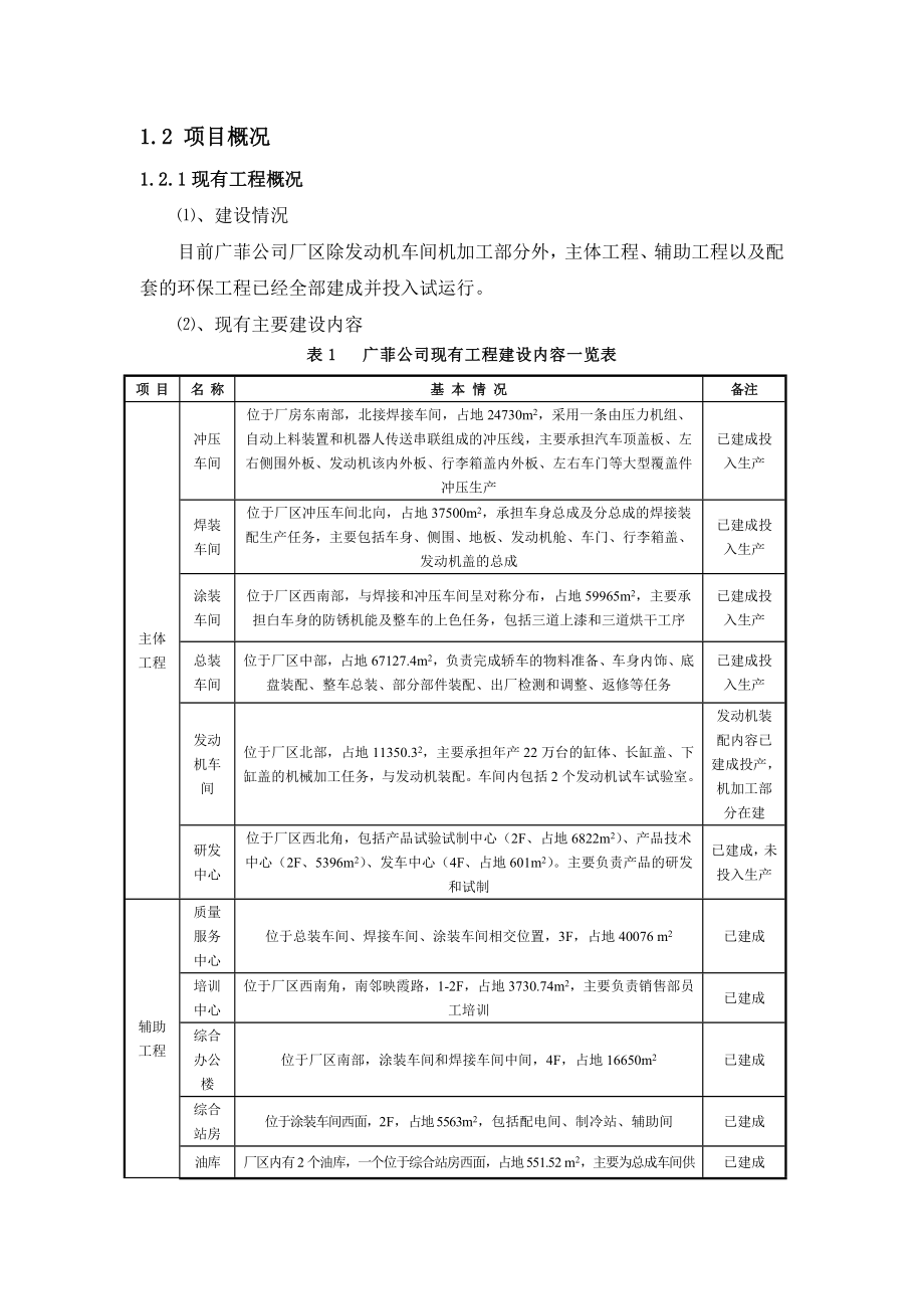 广汽菲亚特汽车有限公司新增产品及产能扩充项目环境影响报告书.doc_第2页