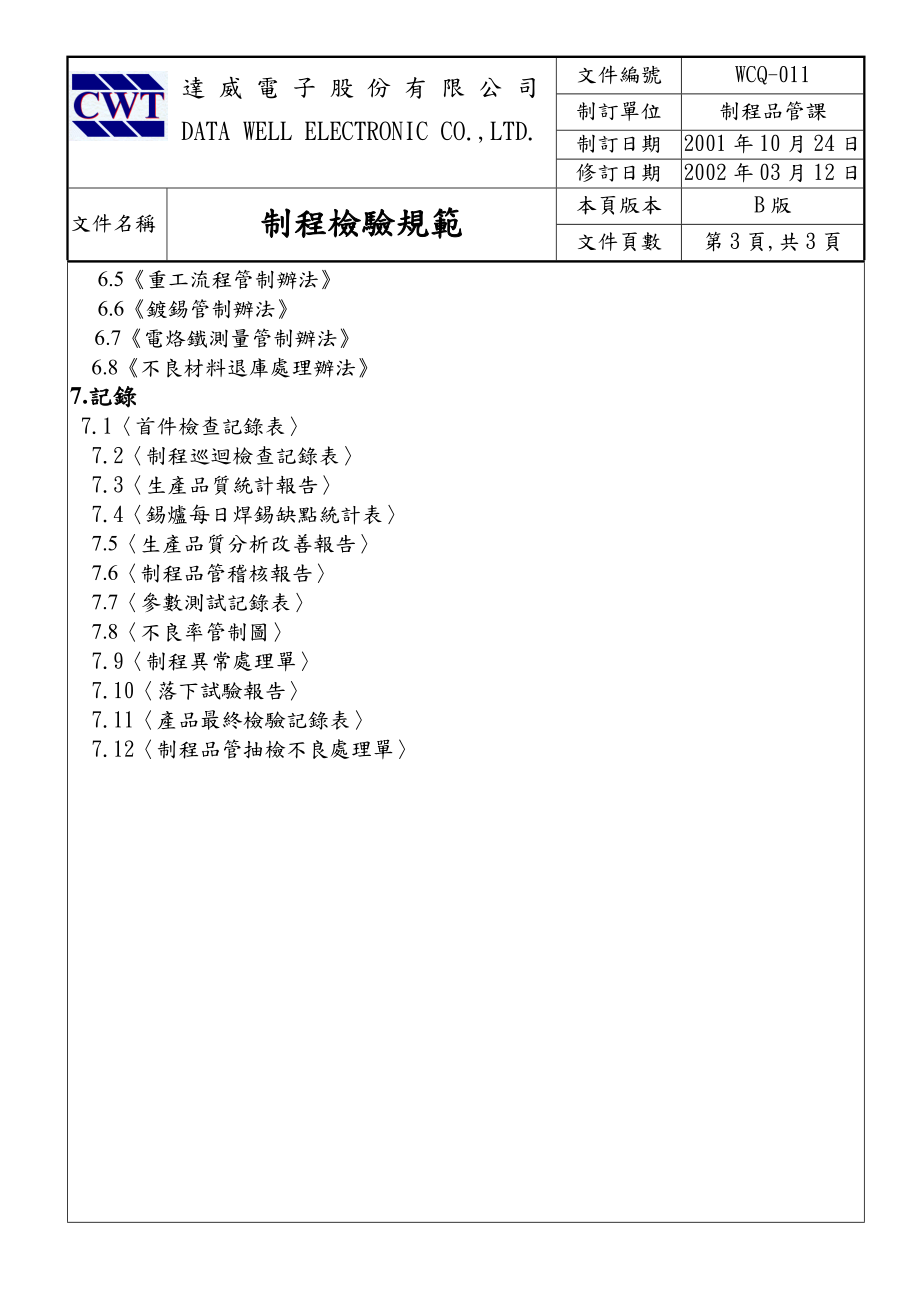 ipqc制程检验规范42363603.doc_第3页