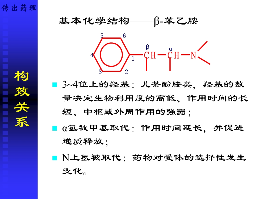 药理学--拟肾上腺素和抗肾上腺素药课件.ppt_第2页