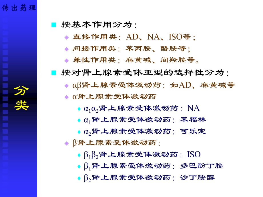 药理学--拟肾上腺素和抗肾上腺素药课件.ppt_第3页