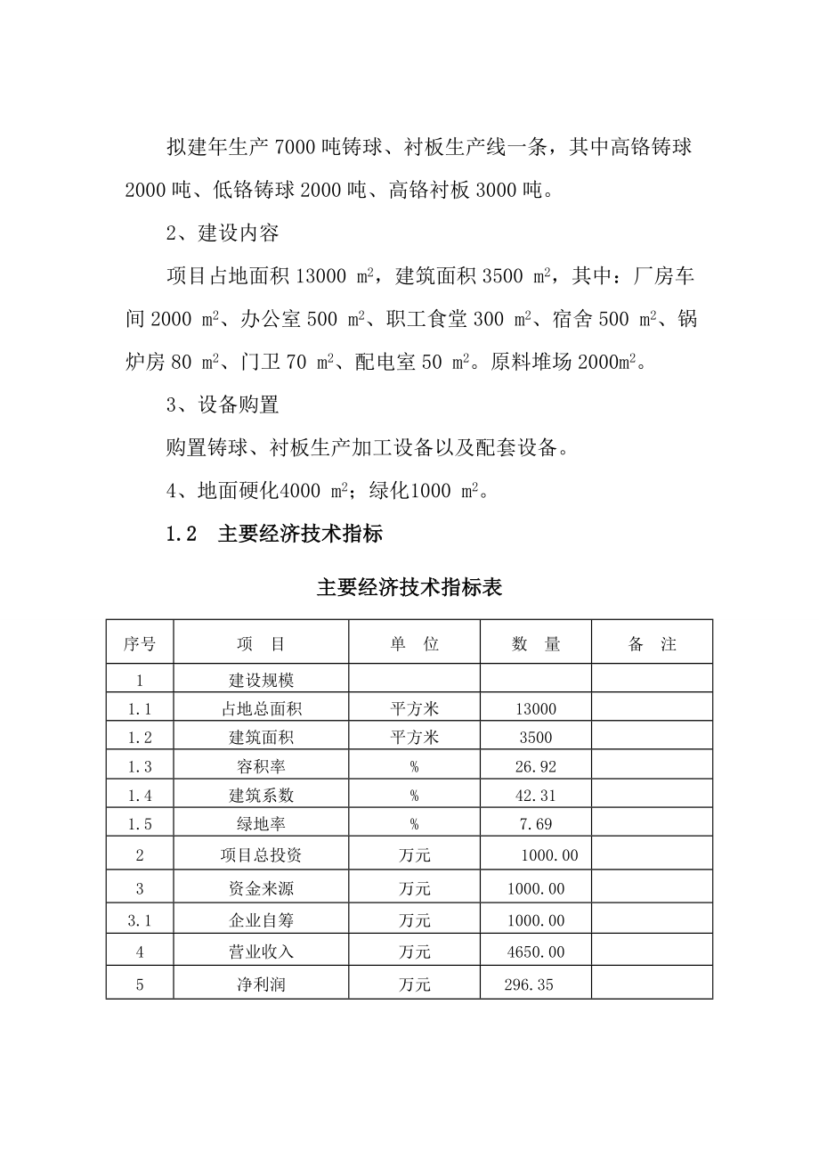 铸球、衬板加工建设项目可行性研究报告.doc_第2页