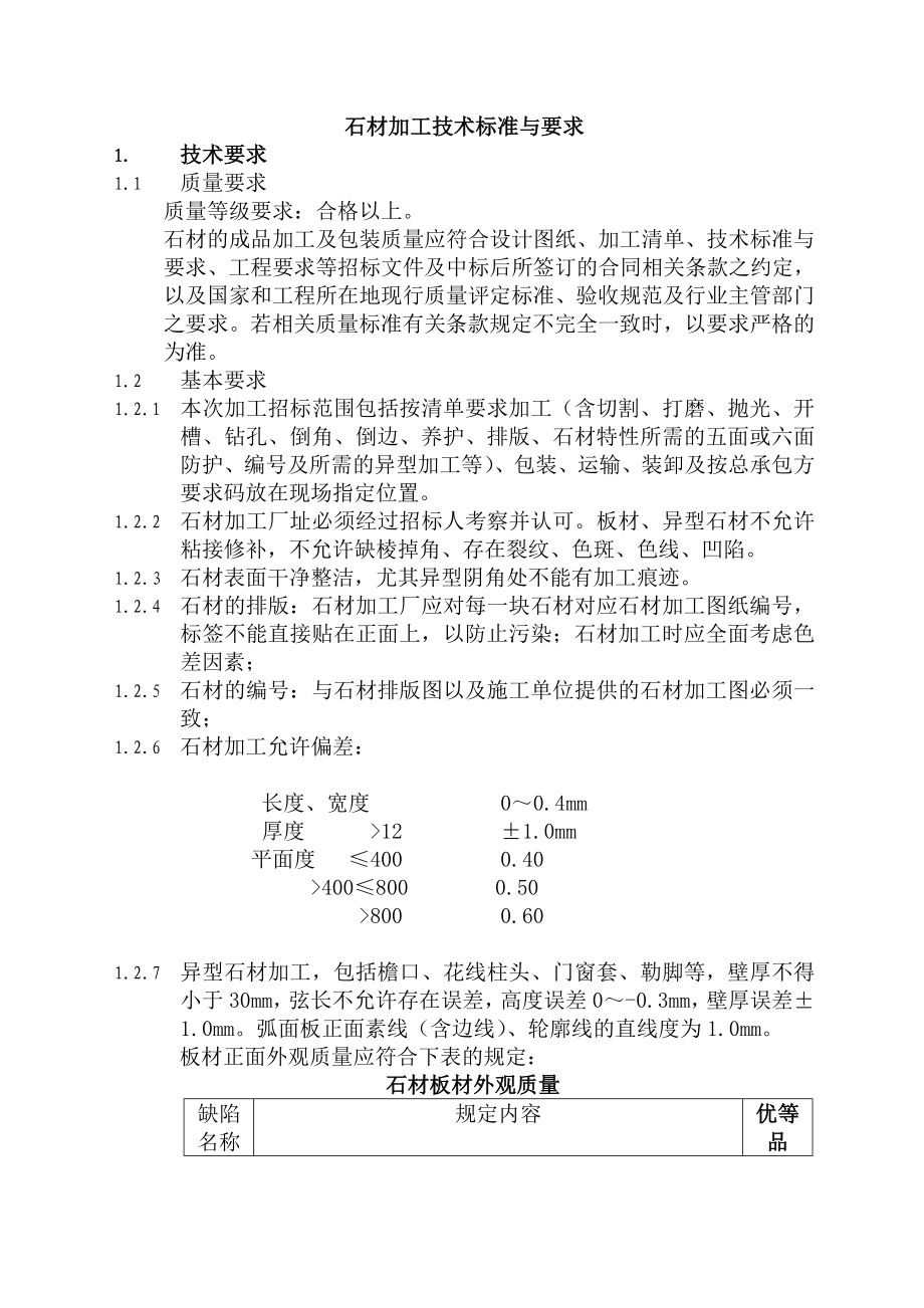 石材加工技术要求.doc_第1页