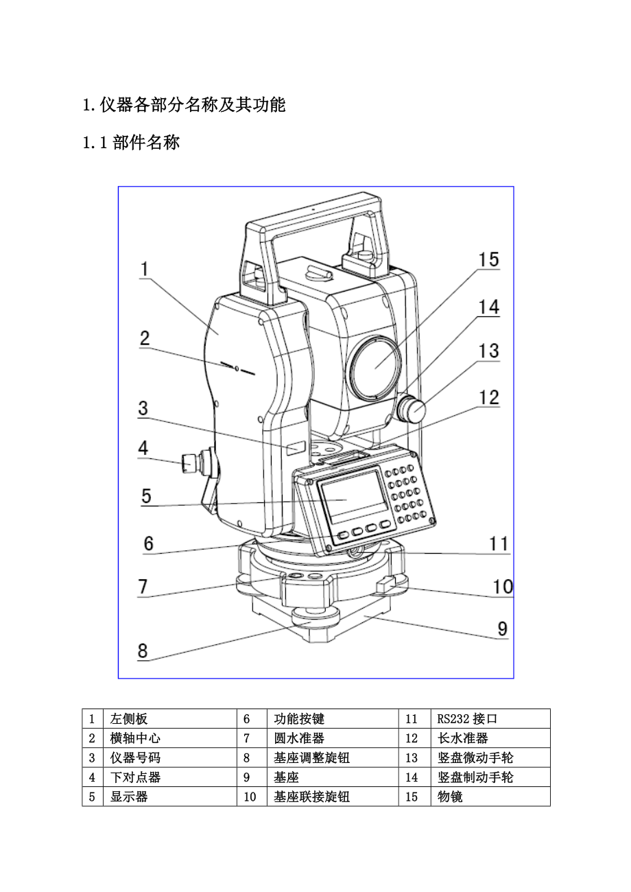 DTM102N说明书.doc_第2页