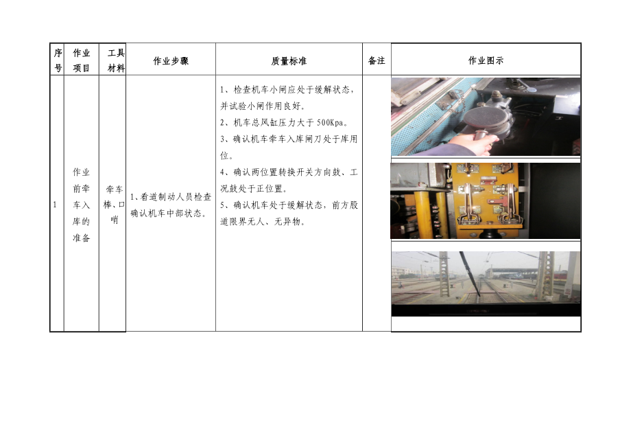 直流电力机车整备场牵车作业指导书.doc_第3页