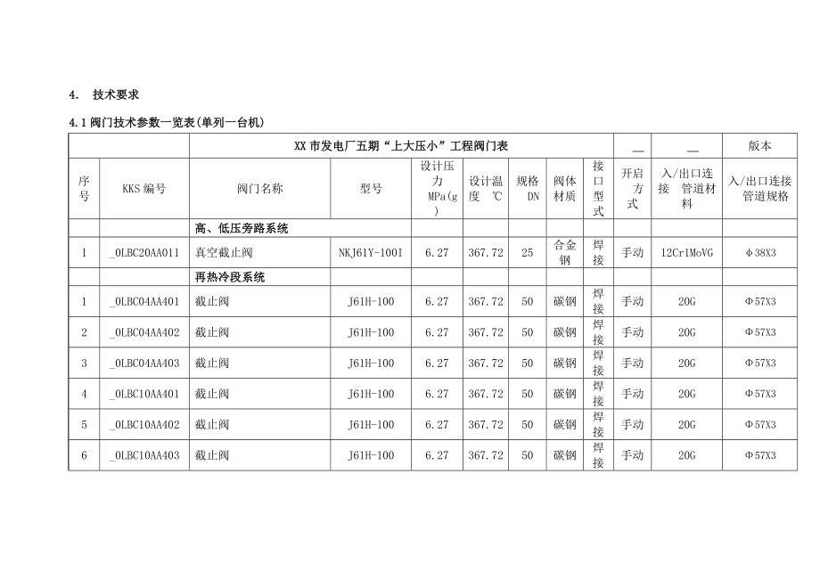 国产高压闸阀截止阀技术协议模板.doc_第3页