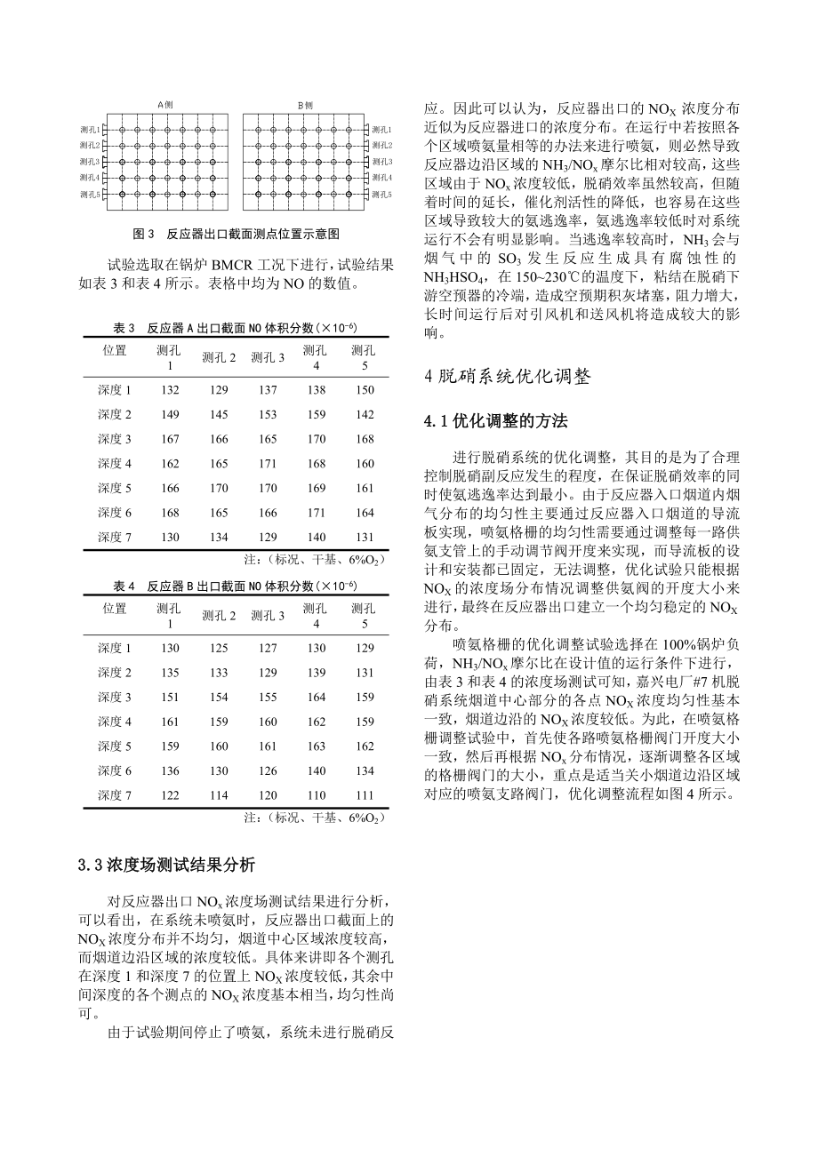 1000mw燃煤机组scr烟气脱硝系统优化调整试验.doc_第3页