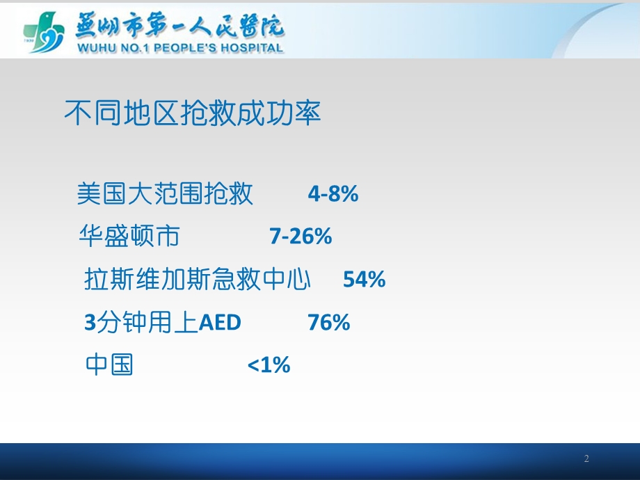 2015心肺复苏指南更新ppt课件.ppt_第2页