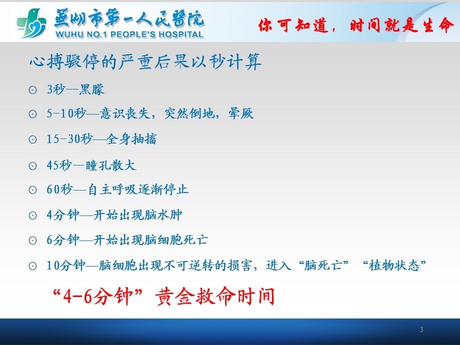 2015心肺复苏指南更新ppt课件.ppt_第3页