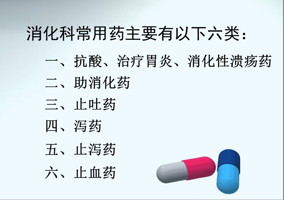 消化科常用药课件.ppt_第2页