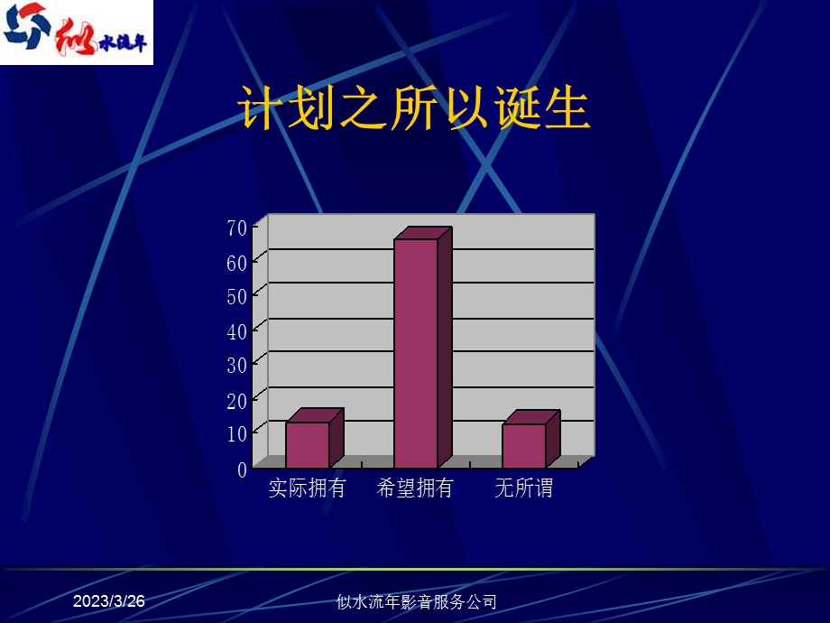 似水流年影音服务公司创业计划书课件.ppt_第2页