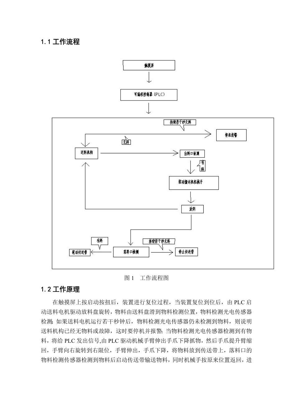 基于YL235A设备的工件分拣生产线设计毕业设计.doc_第2页