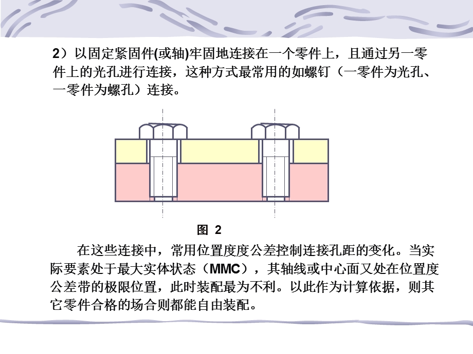 位置度计算课件.ppt_第3页