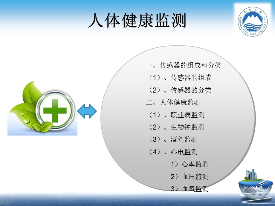 传感器的分类课件.ppt_第2页