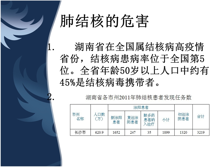 肺结核知识讲座 课件.ppt_第3页