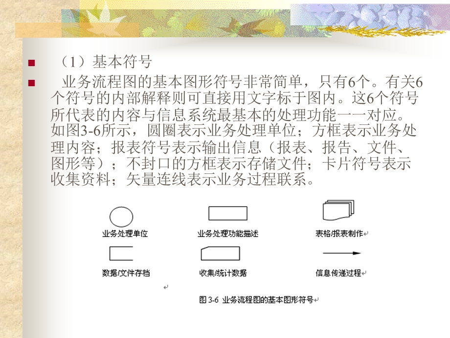 业务流程分析课件.ppt_第2页