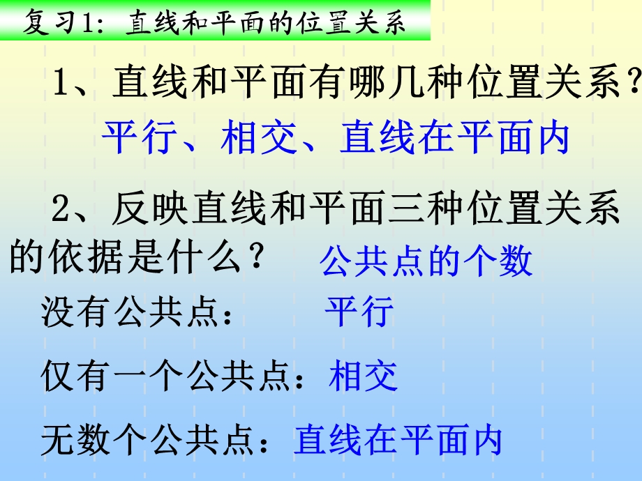 《直线平面平行的判定及其性质--线面平行的性质定理》(新人教必修2) 高一数学课件教案 人教版.ppt_第2页