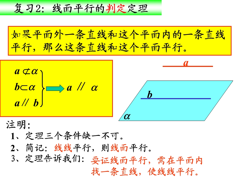 《直线平面平行的判定及其性质--线面平行的性质定理》(新人教必修2) 高一数学课件教案 人教版.ppt_第3页
