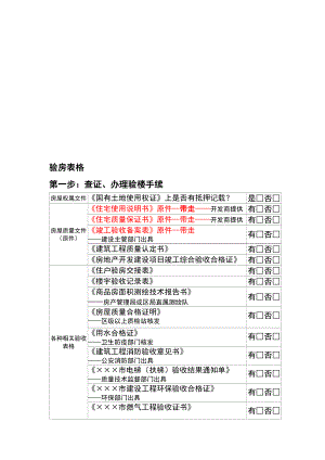 精品克己毛坯房验房表格.doc