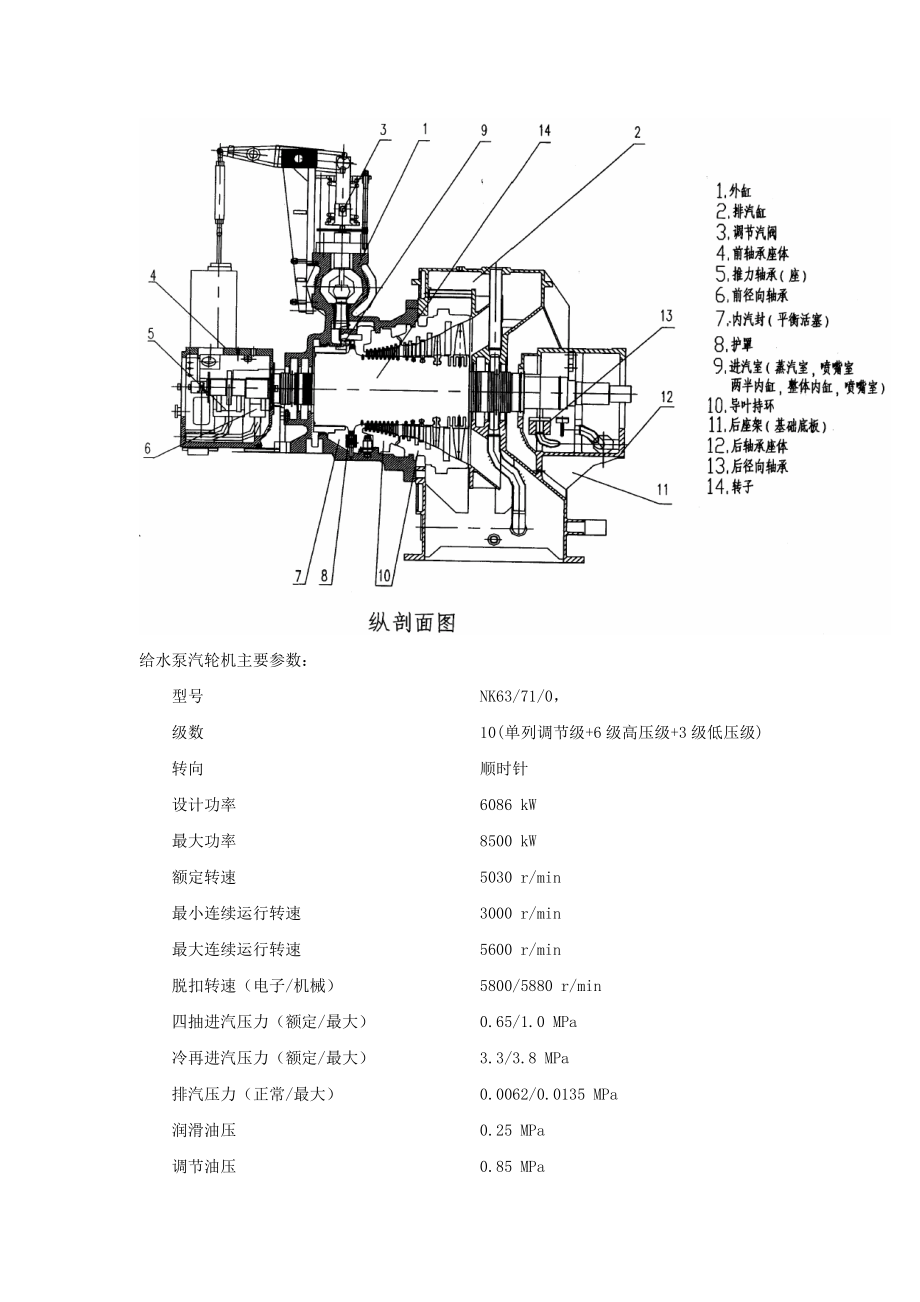 发电厂给水泵汽轮机结构及其原理.doc_第2页